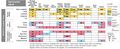 Thumbnail for version as of 16:15, 12 May 2026