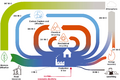 Thumbnail for version as of 16:16, 12 May 2026