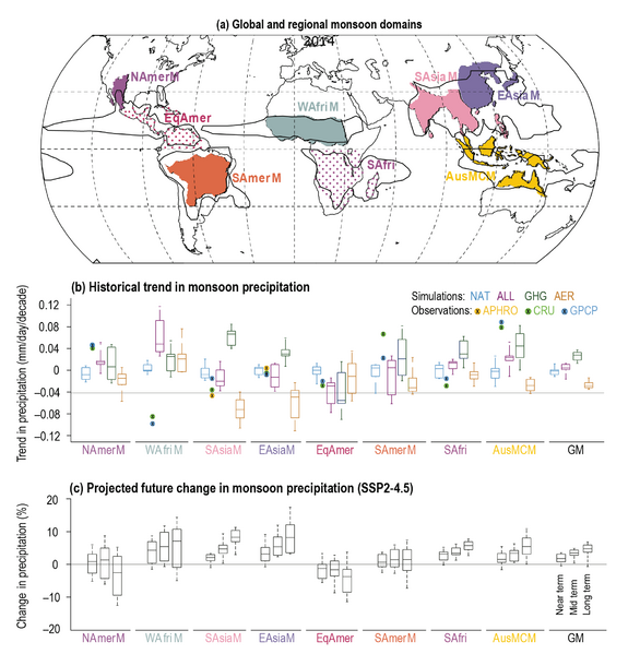 File:7261034b568a453571edb26c2e4b1187 IPCC AR6 WGI TS Box 13 Figure 1.png