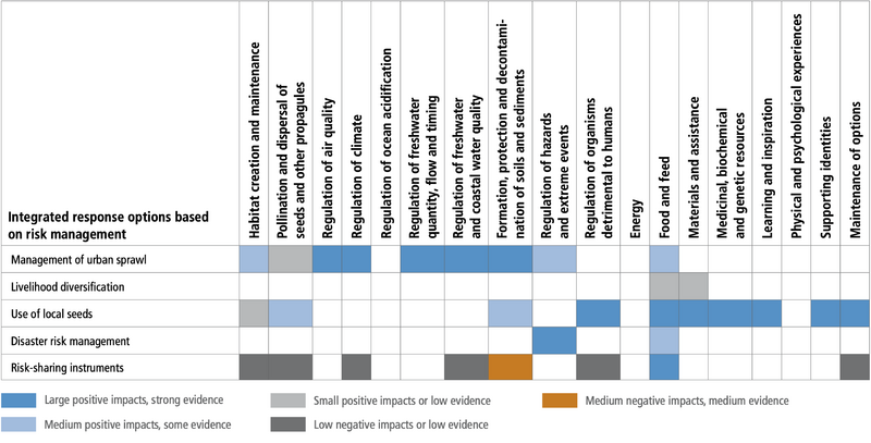 File:3efea47b74440256aae0d8c971df2401 table-6.72.png