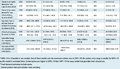 Thumbnail for version as of 16:15, 12 May 2026