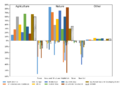 Thumbnail for version as of 16:16, 12 May 2026