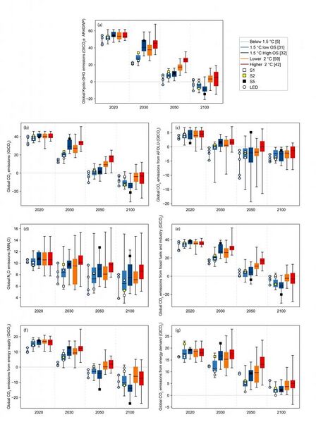 File:9943509a36d49b42308928cfd6843289 Figure-2.6-766x1024.jpg