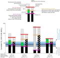 Thumbnail for version as of 16:15, 12 May 2026