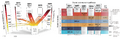 Thumbnail for version as of 16:15, 12 May 2026
