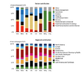 Thumbnail for version as of 16:15, 12 May 2026