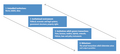 Thumbnail for version as of 16:16, 12 May 2026