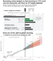Thumbnail for version as of 16:16, 12 May 2026