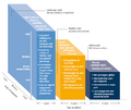 Thumbnail for version as of 16:15, 12 May 2026
