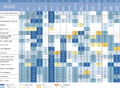Thumbnail for version as of 16:15, 12 May 2026