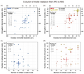 Thumbnail for version as of 16:16, 12 May 2026