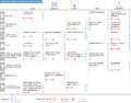 Thumbnail for version as of 16:15, 12 May 2026