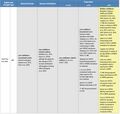 Thumbnail for version as of 16:15, 12 May 2026
