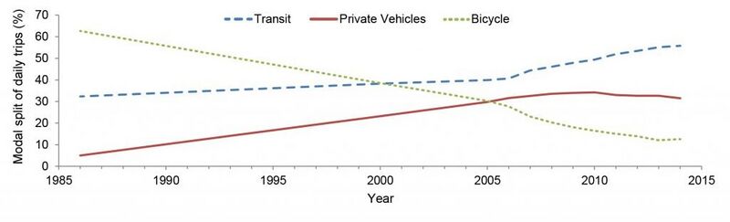 File:A95016829a0962cc05d1f31861d2290d box-4.9-fig-1-1024x311.jpg