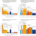 Thumbnail for version as of 16:16, 12 May 2026