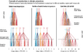 Thumbnail for version as of 16:15, 12 May 2026