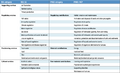 Thumbnail for version as of 16:15, 12 May 2026
