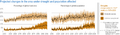 Thumbnail for version as of 16:15, 12 May 2026
