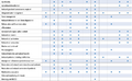 Thumbnail for version as of 16:15, 12 May 2026