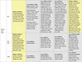Thumbnail for version as of 16:15, 12 May 2026