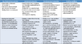 Thumbnail for version as of 16:15, 12 May 2026