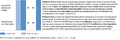 Thumbnail for version as of 16:15, 12 May 2026