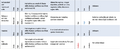 Thumbnail for version as of 16:15, 12 May 2026