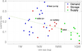 Thumbnail for version as of 16:16, 12 May 2026
