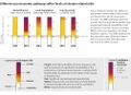 Thumbnail for version as of 16:15, 12 May 2026