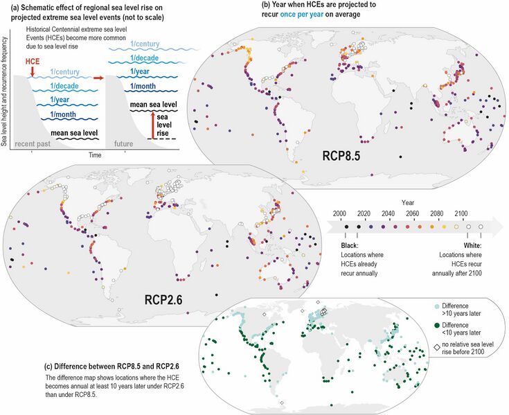 File:0cdcef670fe3bd98fc147377247bdda3 IPCC-SROCC-TS 6.jpg