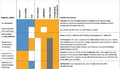 Thumbnail for version as of 16:15, 12 May 2026
