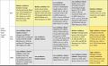 Thumbnail for version as of 16:15, 12 May 2026