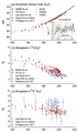 Thumbnail for version as of 16:16, 12 May 2026