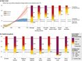 Thumbnail for version as of 16:15, 12 May 2026