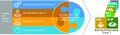 Thumbnail for version as of 16:16, 12 May 2026