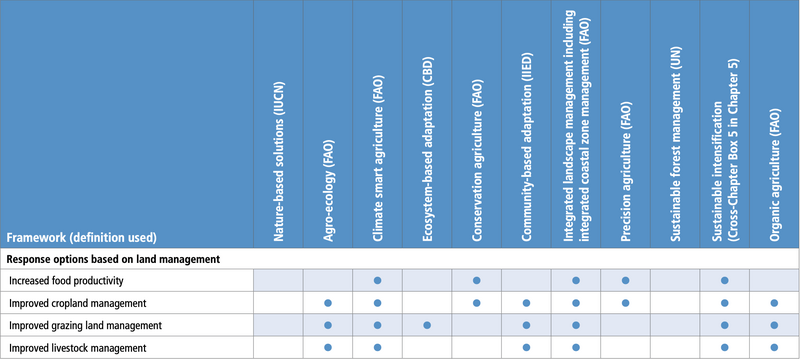 File:399041688b0bc0cf14cdc3126424f8d5 table-6.3-a.png