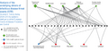 Thumbnail for version as of 16:16, 12 May 2026