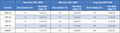 Thumbnail for version as of 16:16, 12 May 2026