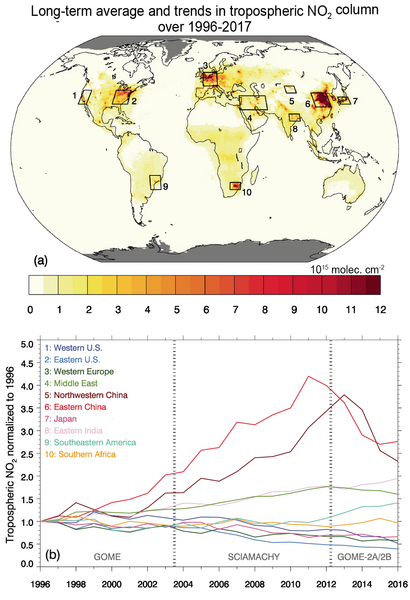 File:54fa0416445da6c9329b02a4769f09b2 IPCC AR6 WGI Figure 6 6.png