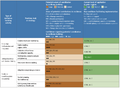 Thumbnail for version as of 16:16, 12 May 2026