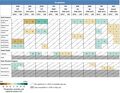 Thumbnail for version as of 16:15, 12 May 2026