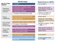 Thumbnail for version as of 16:16, 12 May 2026