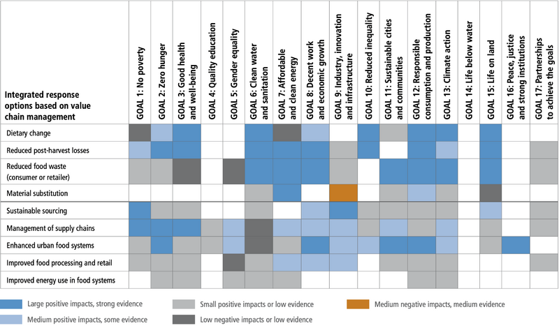 File:A539ef06414d1c73695c73e2387ac377 table-6.74.png