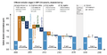 Thumbnail for version as of 16:15, 12 May 2026