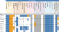 Thumbnail for version as of 16:15, 12 May 2026