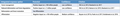 Thumbnail for version as of 16:15, 12 May 2026