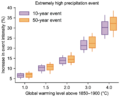 Thumbnail for version as of 16:15, 12 May 2026