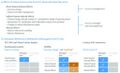 Thumbnail for version as of 16:15, 12 May 2026