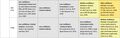 Thumbnail for version as of 16:16, 12 May 2026