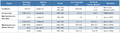 Thumbnail for version as of 16:15, 12 May 2026